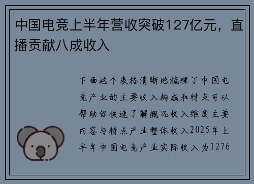中国电竞上半年营收突破127亿元，直播贡献八成收入